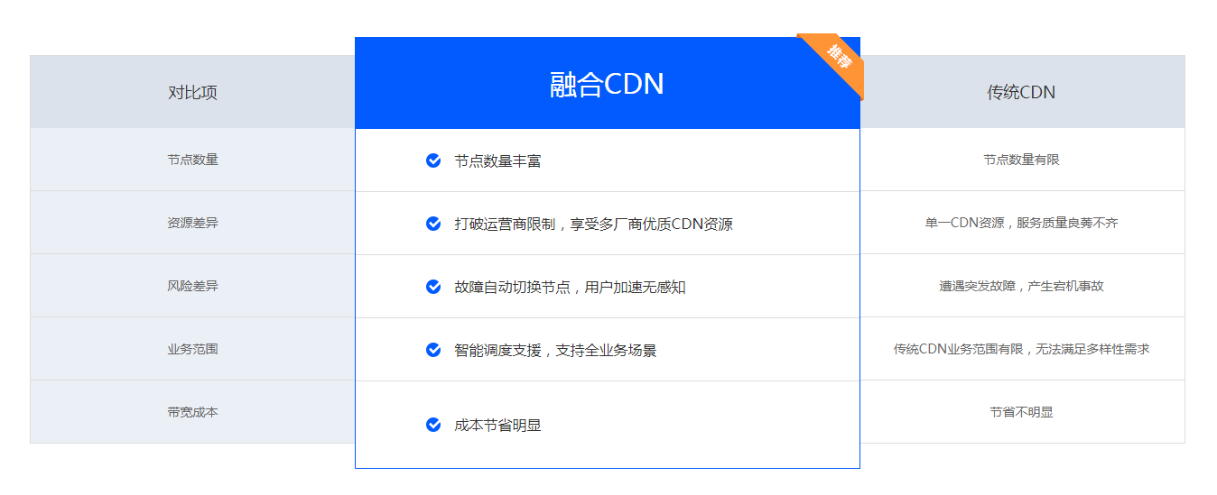 QQ截图20201110140614.png